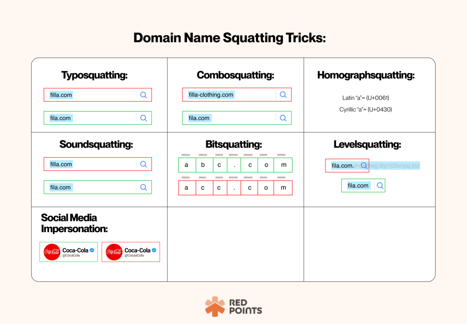 domain name squatting tricks and how to take down a fake website
