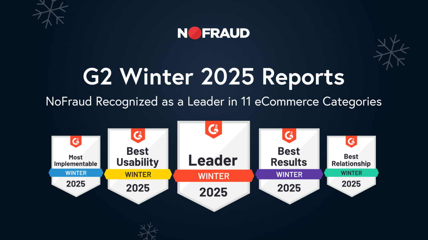 Wyllo G2 Winter 2025