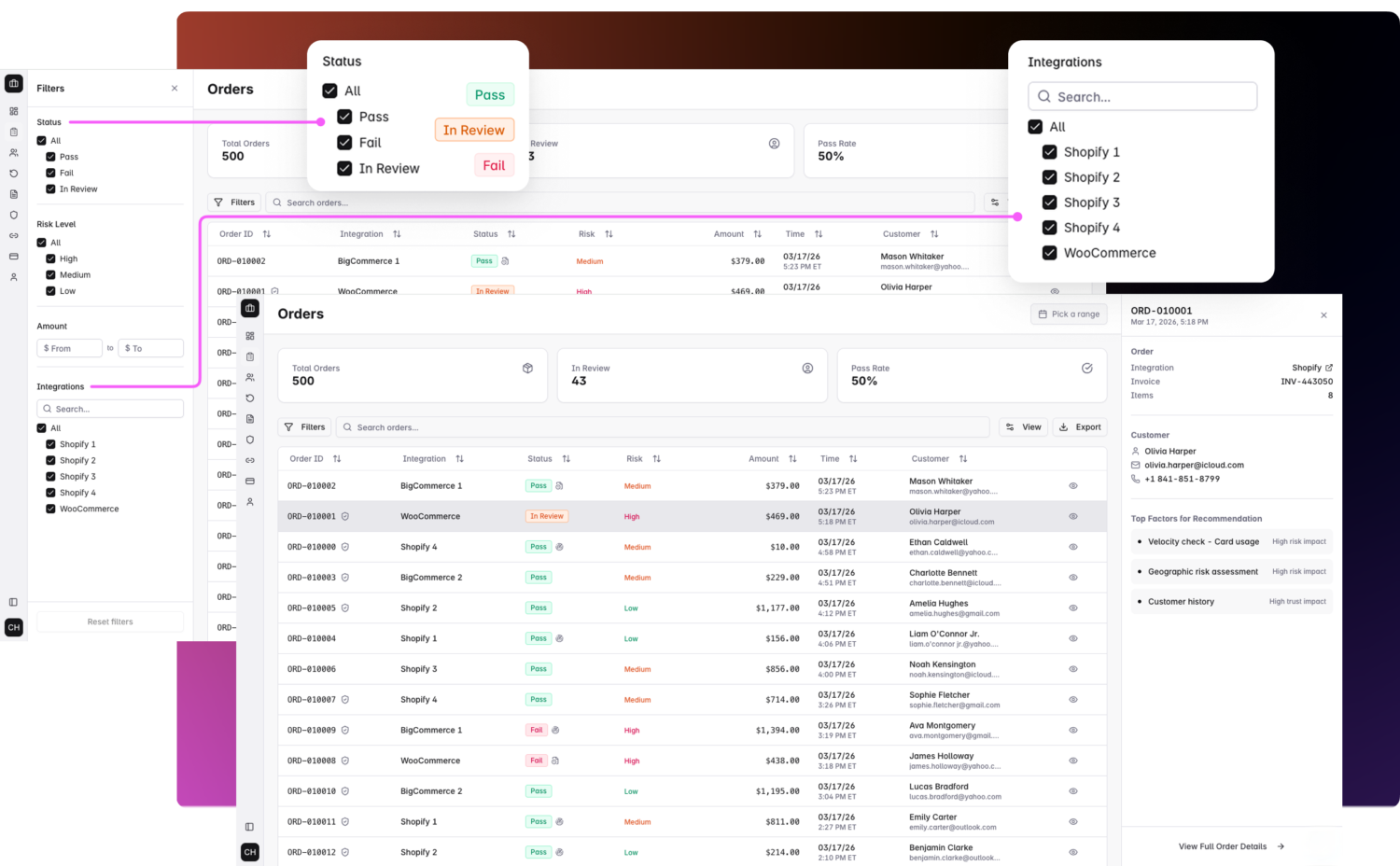 Wyllo payment fraud protection