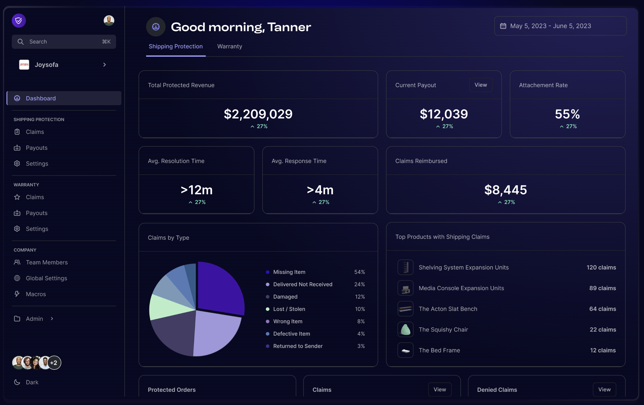 Order Protection Dashboard by Wyllo