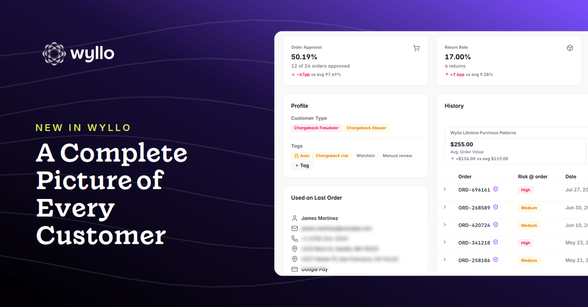 Wyllo launches Customer Profile