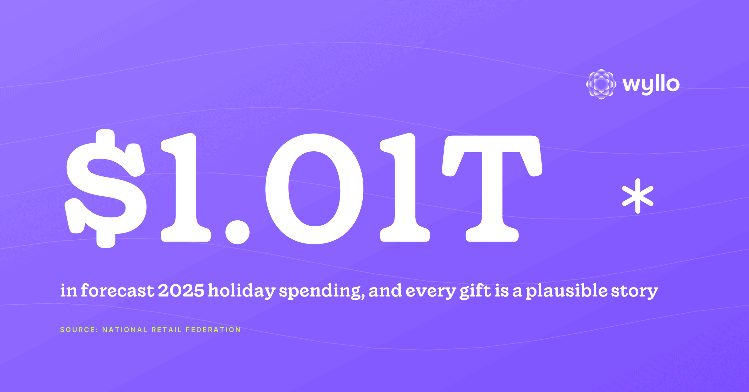 Cost of holiday refund fraud